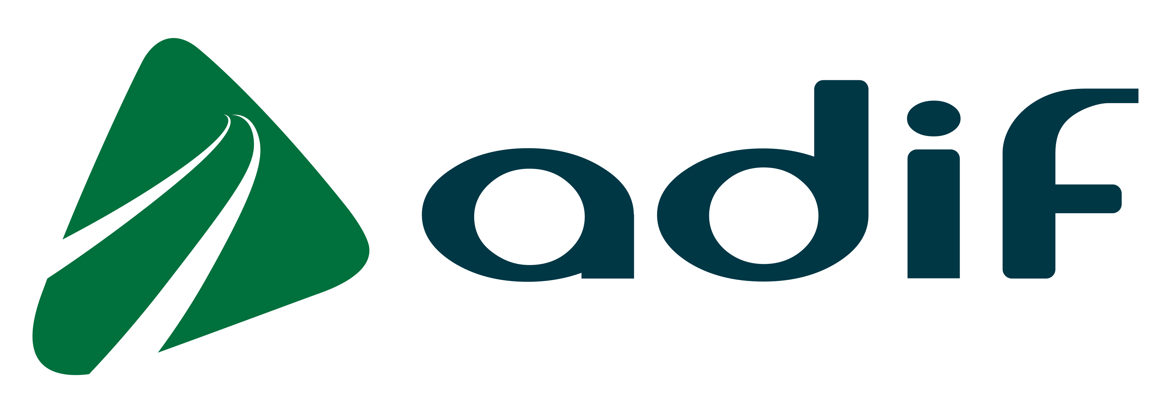Adif_wordmark.svg
